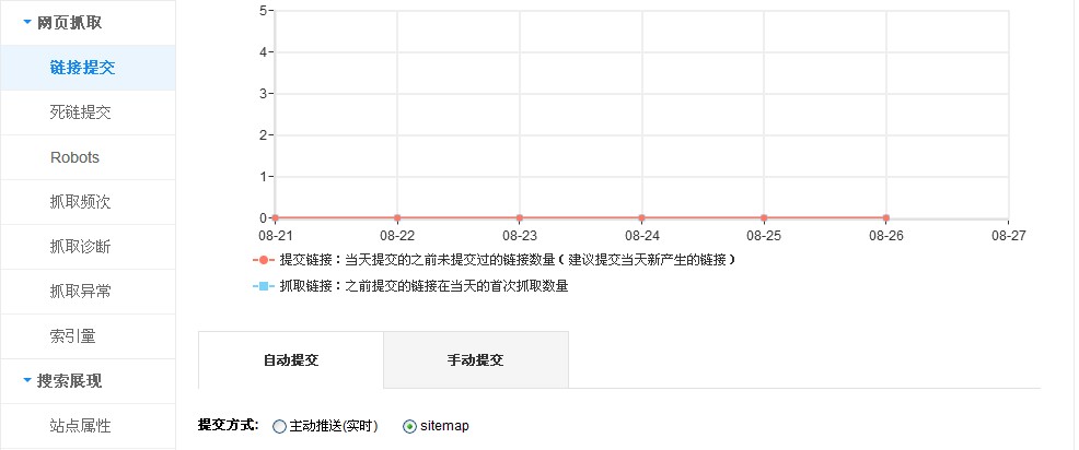 百度站長平臺-西安做網站