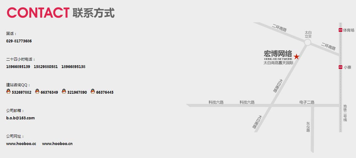 維護過的頁面